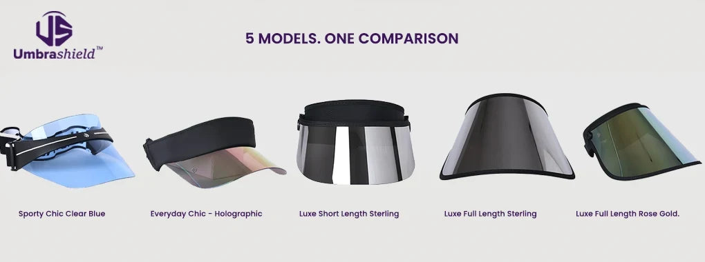 Best UV Face Shield: All 5 Models Compared, With Prices