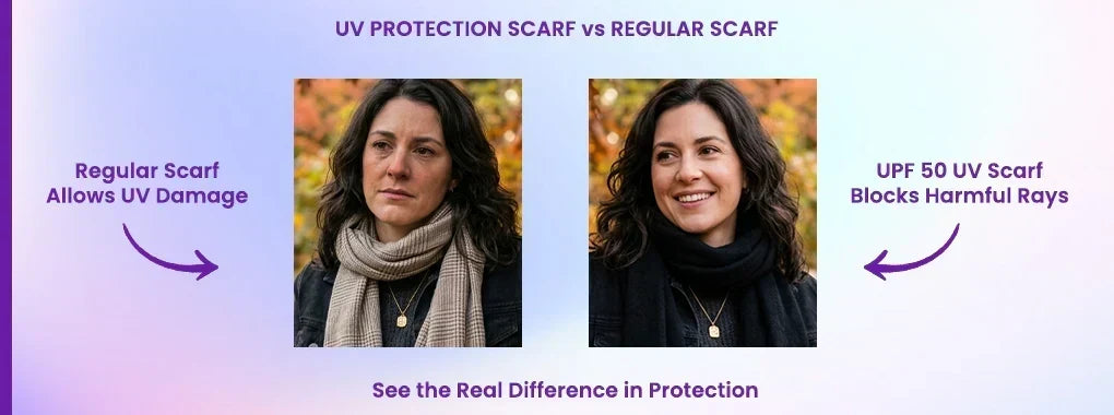 UPF 50 Scarf vs Regular Scarf: What Actually Protects Your Skin?
