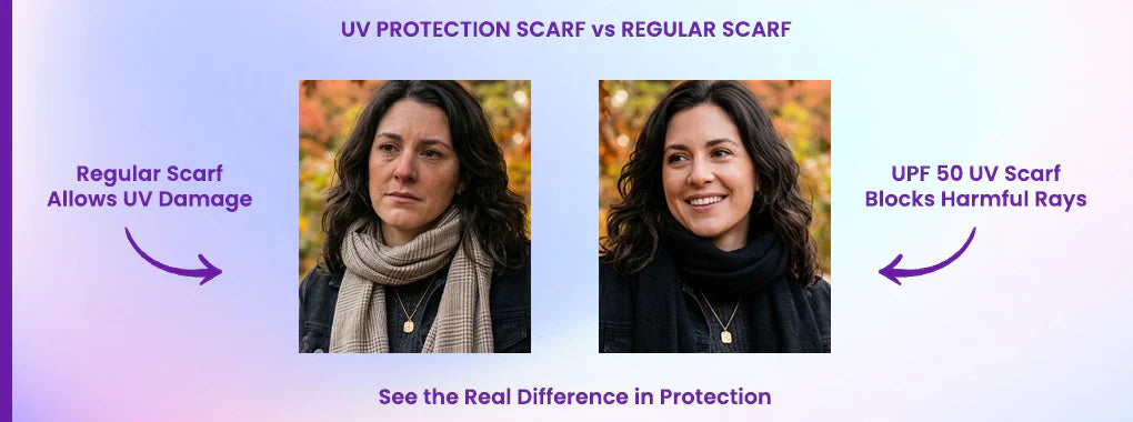 UPF 50 Scarf vs Regular Scarf: What Actually Protects Your Skin?