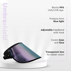 full face sun protection shield