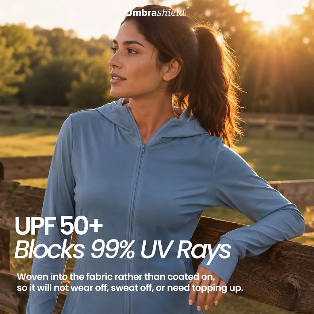UV Jacket - Blue