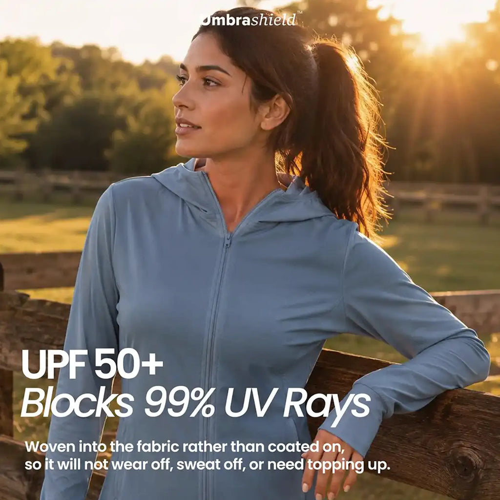 UV Jacket - Blue