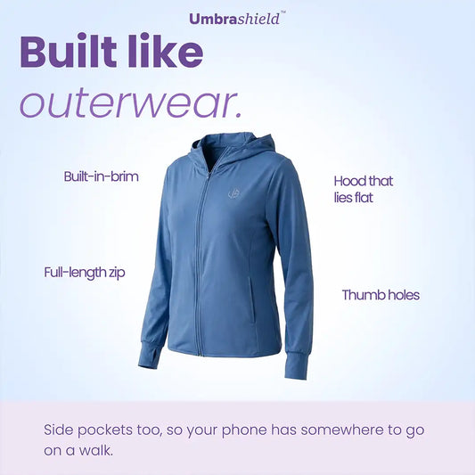 UV Jacket - Blue