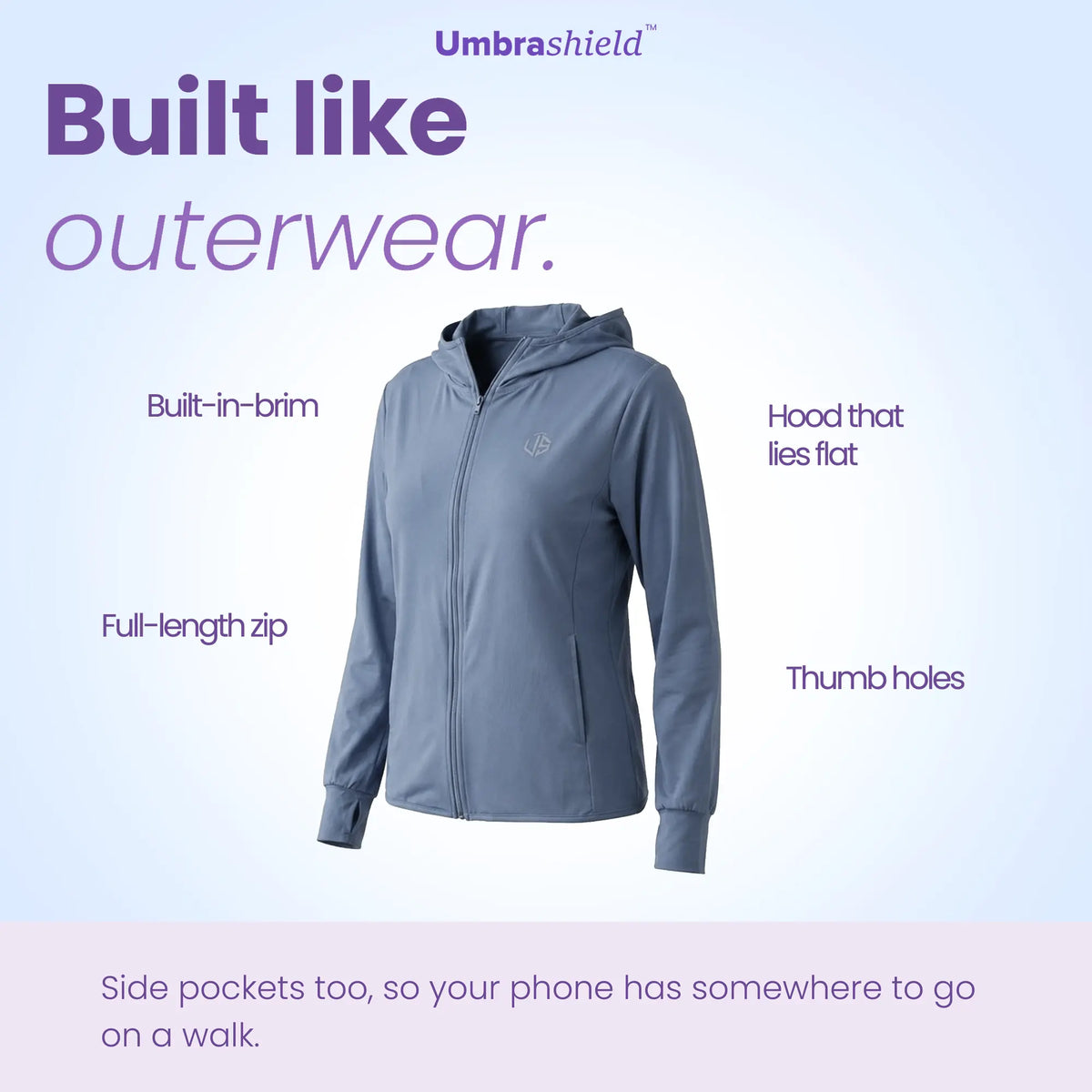 UV Jacket - Blue