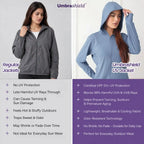 UV Jacket - Blue