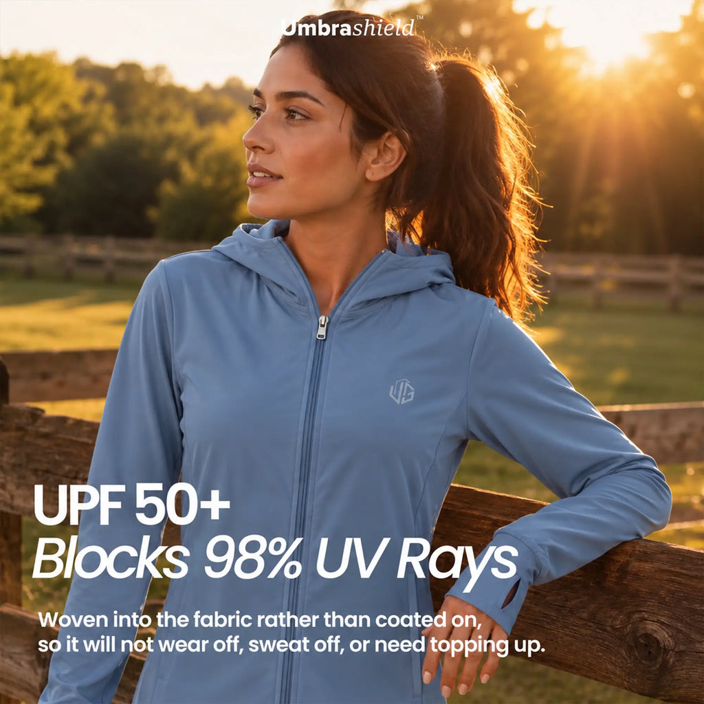 UV Jacket - Blue