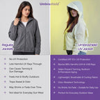 UV Jacket - Yellow