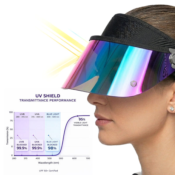 Luxe Short Length - Holographic feature image