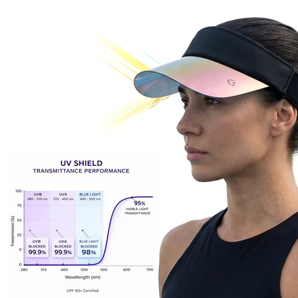 Everyday Chic - Holographic feature image