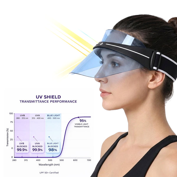 Sporty Chic - Clear Blue feature image