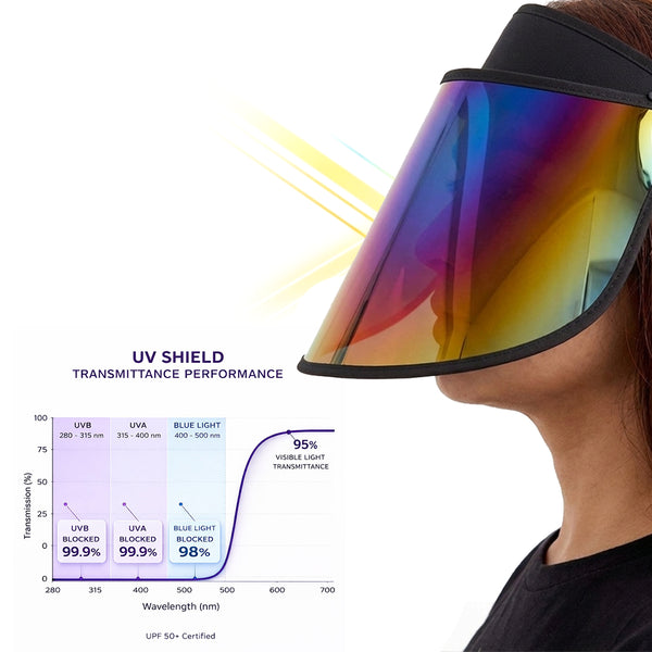 Luxe Full Length - Holographic feature image