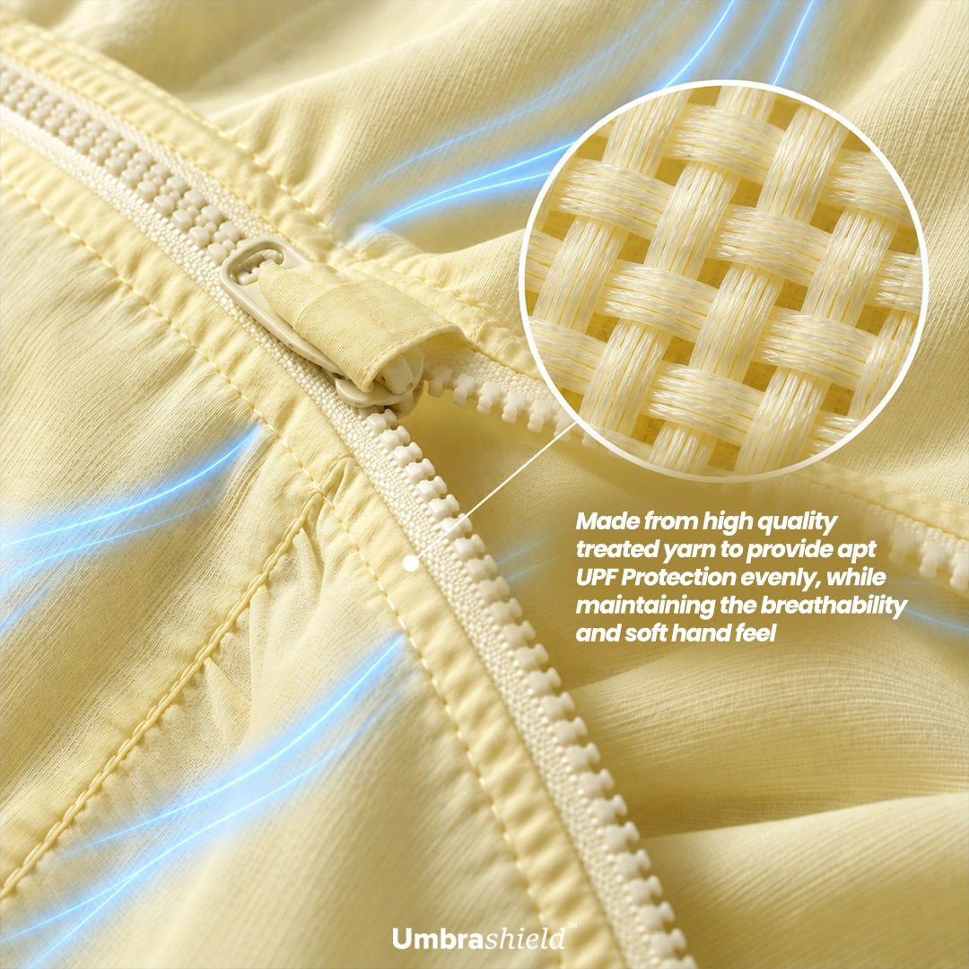 The protection is in the fibre, not on it