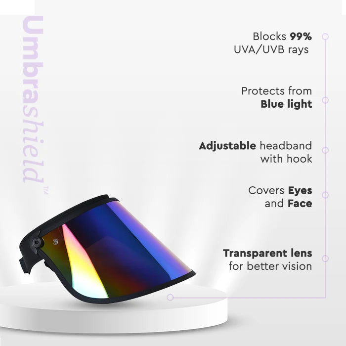 face shield sun infographics