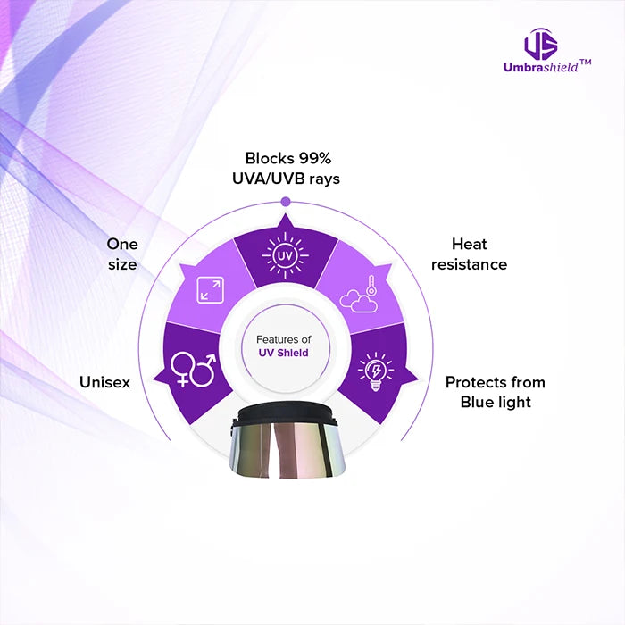 Luxe Short Length - Rose Gold