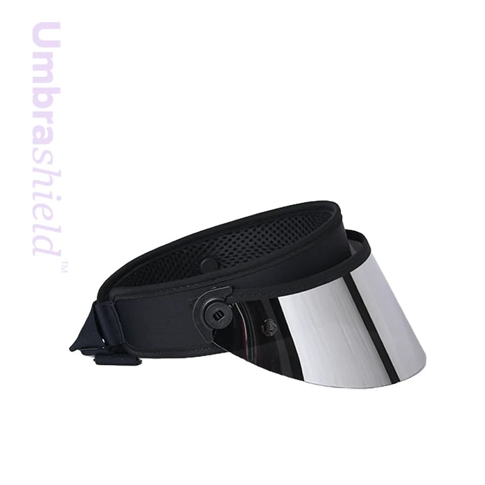 face visor uv protection