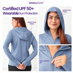 UV Jacket - Blue