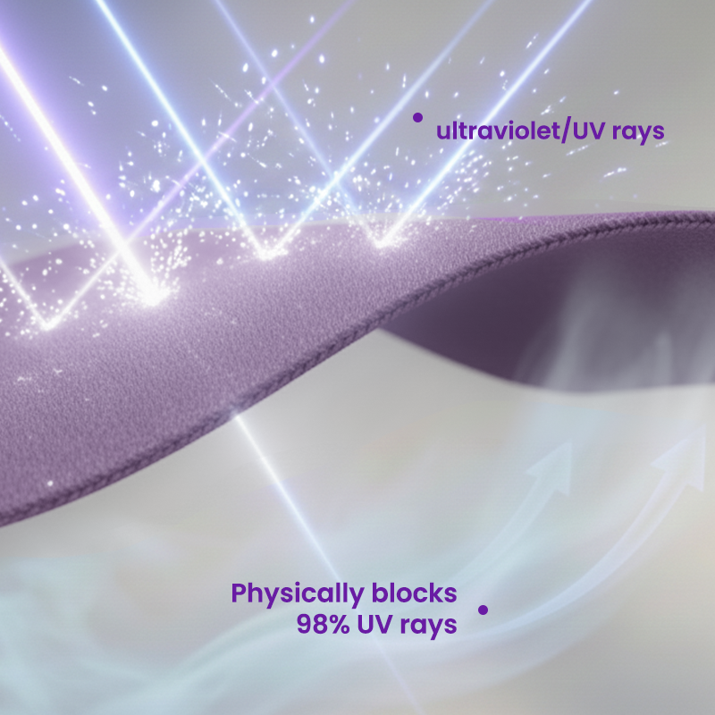 //umbrashields.com/cdn/shop/files/jacket_purple.png?v=1767879126