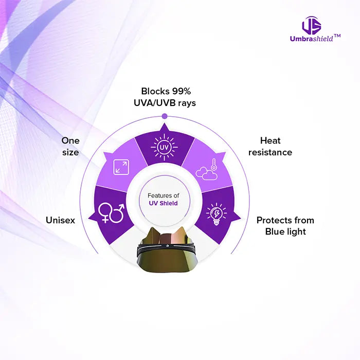 Ultra Luxe - Rose Gold