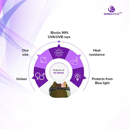 korean uv face shield