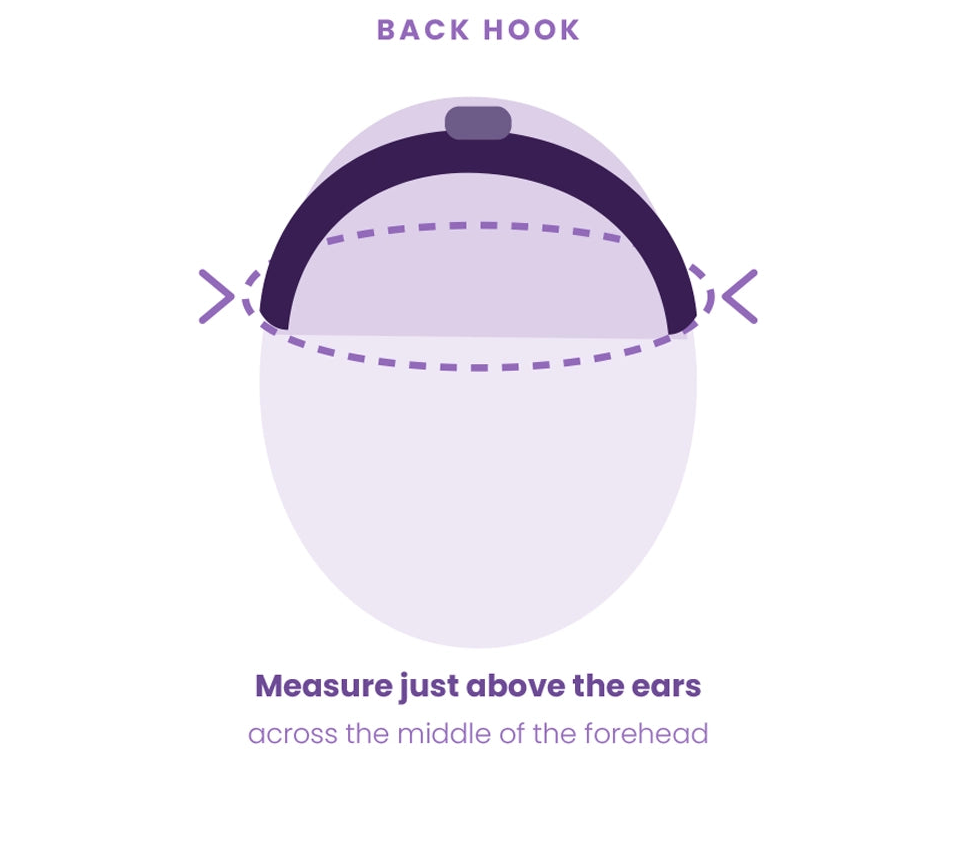 How to measure your head for a UV Shield headband
