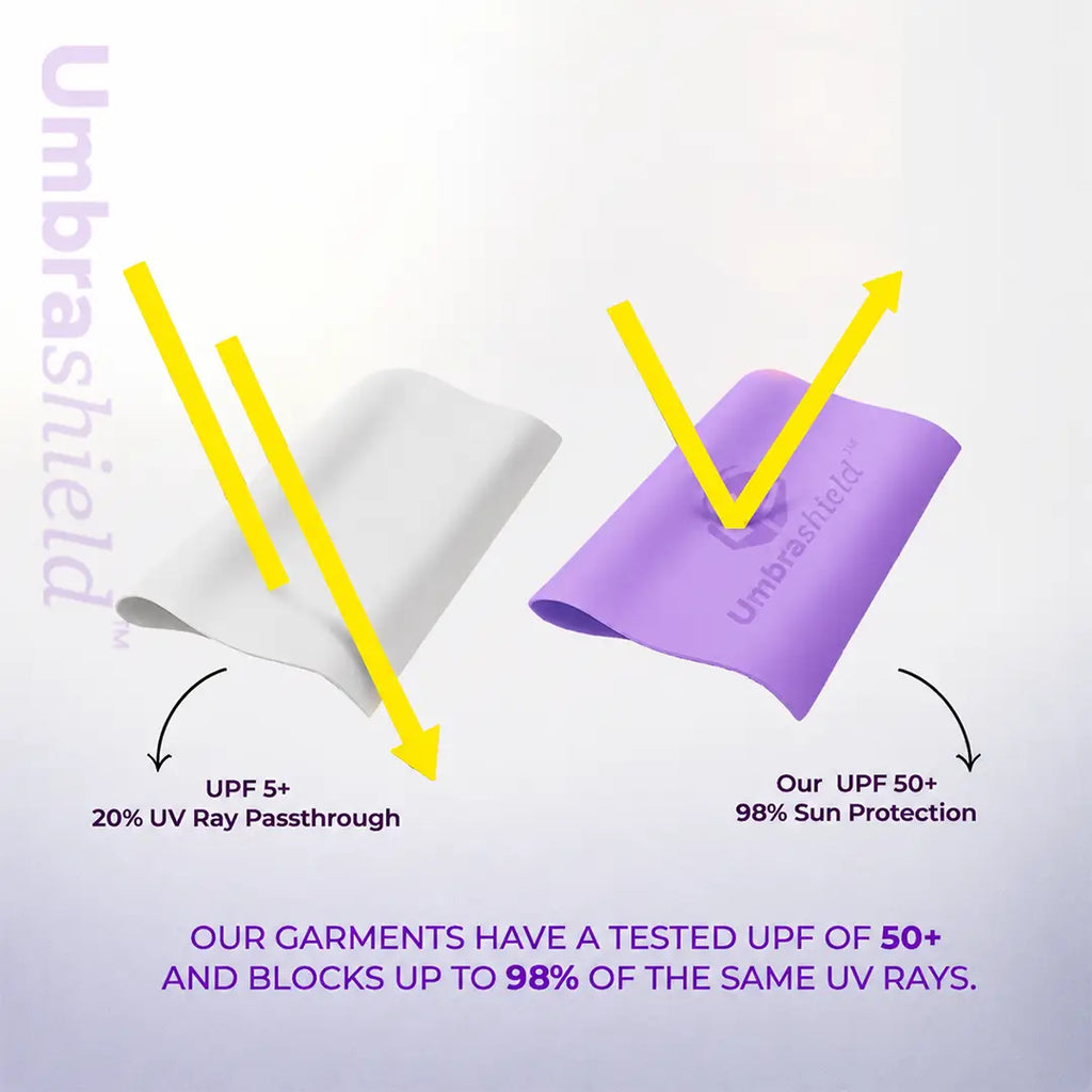 UV Scarf