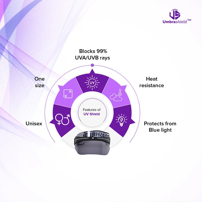 sun face shield visor