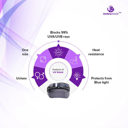 sun face shield visor