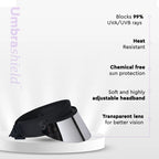 sun hat with face shield infographics