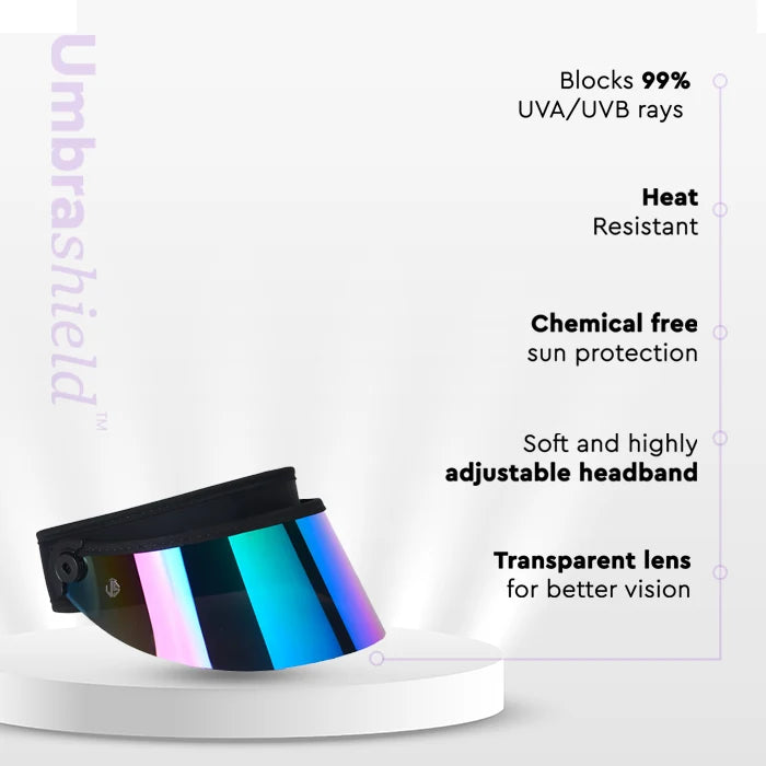 uv blocking visor infographics