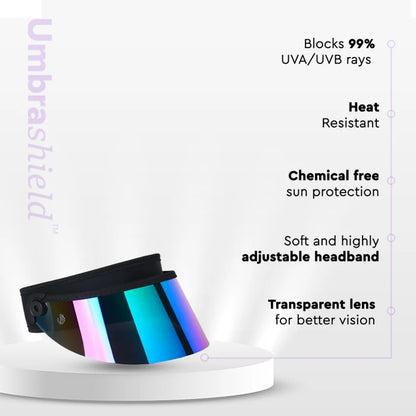 uv blocking visor infographics