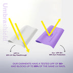 our upf 50+ 99% sun protection