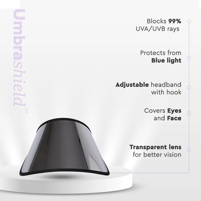 visors and hats infographics